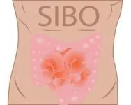 wodorowy test oddechowy SIBO